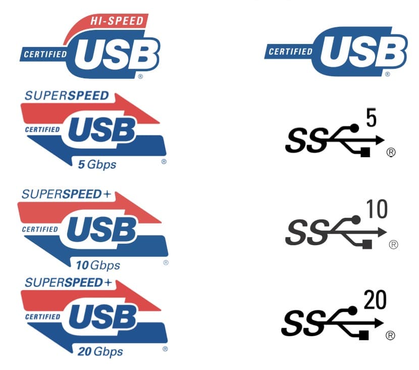 custom usb cable data transmission speed