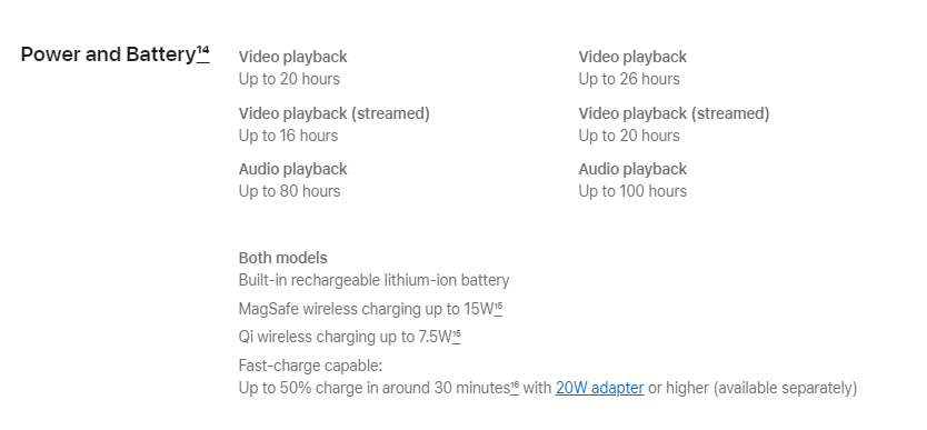 Magsafe wireless charging charger factory