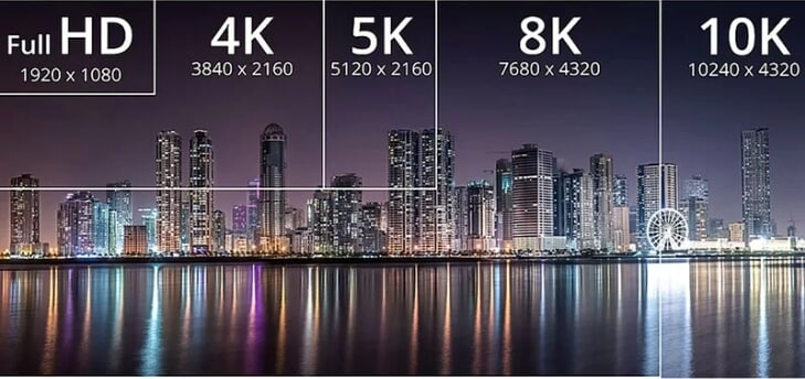 2k vs 4k vs 8k vs 10k