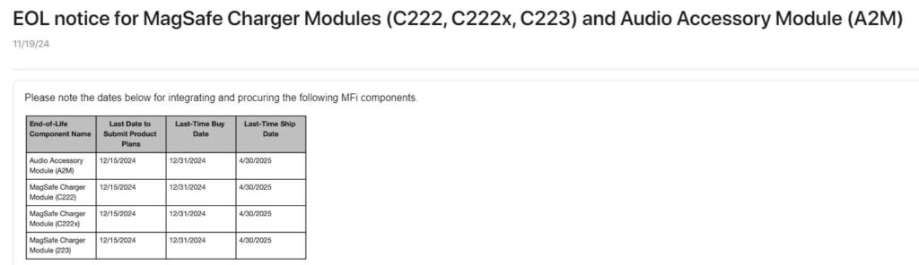 Are Qi2 and MagSafe the same
