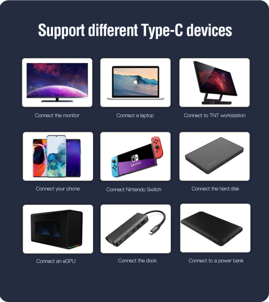 is usb4 the same as thunderbolt​